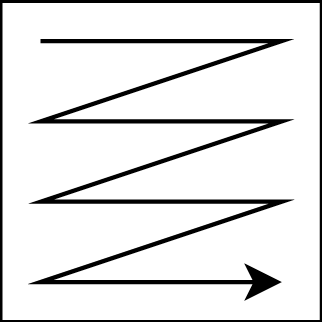 Raster scan (or zig-zag) decoding order. The elements are decoded from left to right, row by row, from top to bottom.